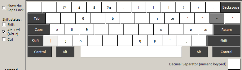 fi layout, altgr