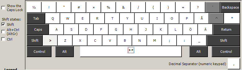 fi layout, shift