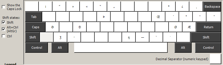 fi layout, shift+altgr